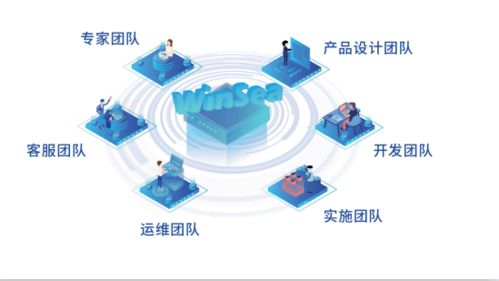開年 南征 ,用技術服務唱響實力 浙江長昌培訓紀實