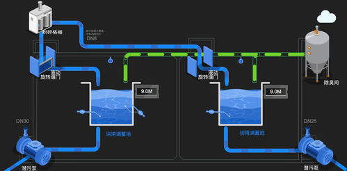 盤點(diǎn) 技術(shù)戰(zhàn)略 重磅產(chǎn)品 行業(yè)建設(shè) 東方國信2017精彩回顧