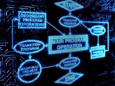 算法無限擴(kuò)張 帶來自由還是枷鎖